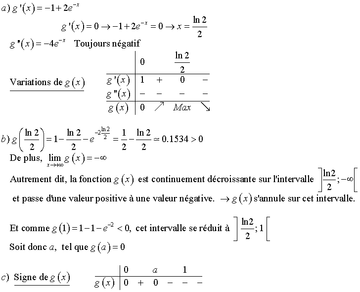 Limite De X Quand X Tend Vers 0